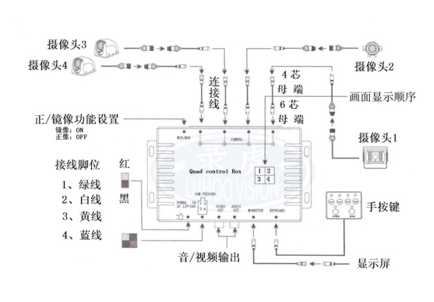 接線示意圖.jpg