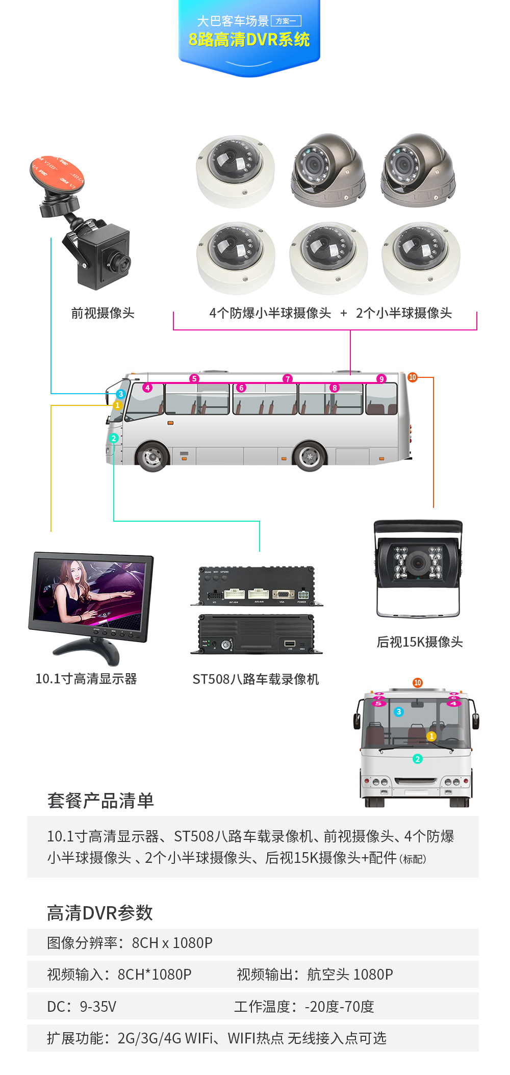 大巴客車解決方案1.jpg