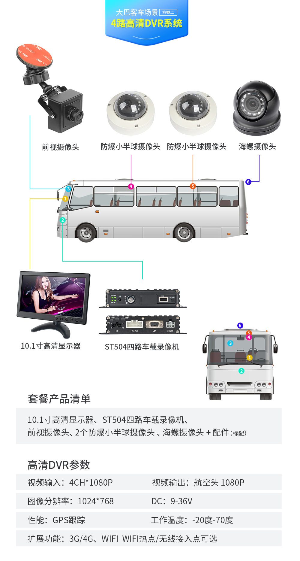 大巴客車解決方案2.jpg