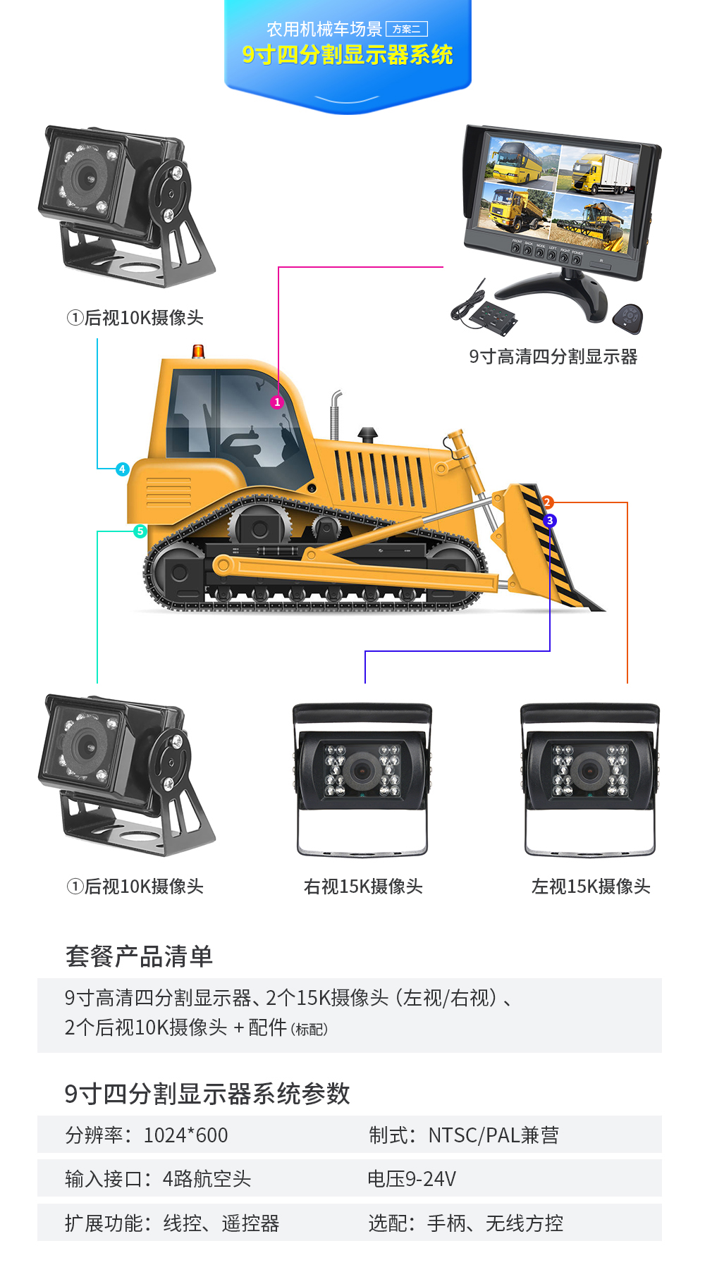 農用機械車解決方案2.jpg