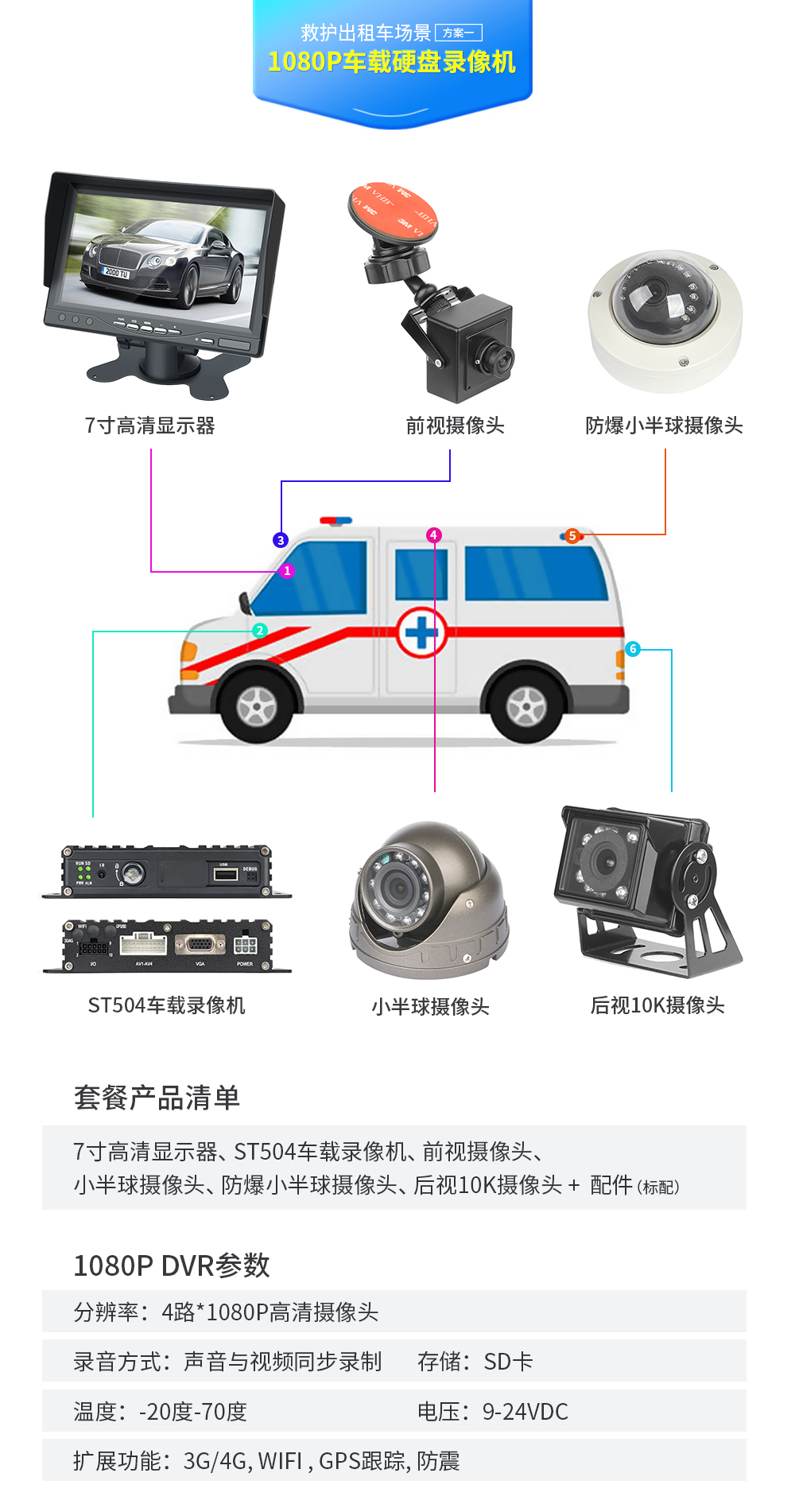 救護出租車場景方案1.jpg