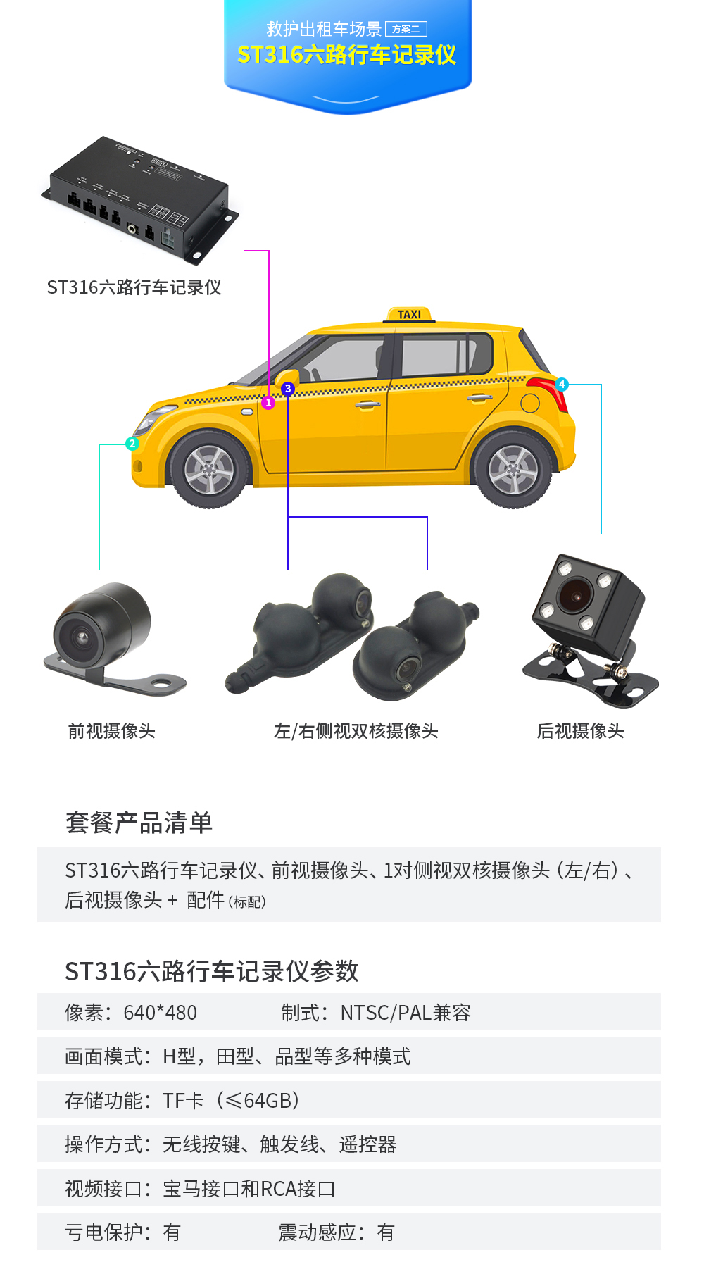 救護出租車場景方案2.jpg